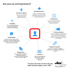 Jani-King Franchise - Entrepreneur Support - Small Business Help | Jani-King of Oregon