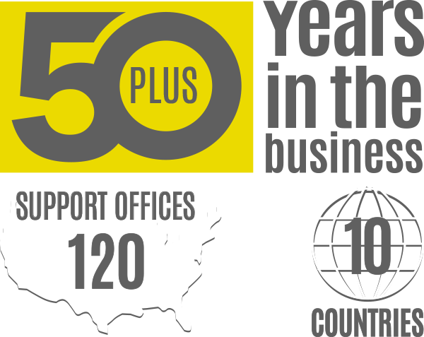 50 years in the business