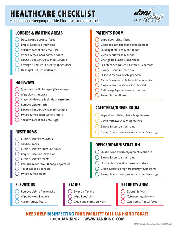 a list of health checklists